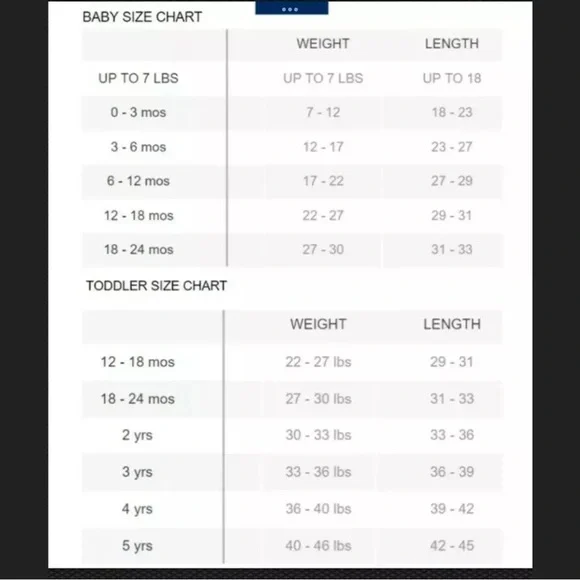 Gap Boys 18-24 M 2T 4T 5T Baby Yoda Star Wars Shorts Outfit. NWT - Picture 4 of 4